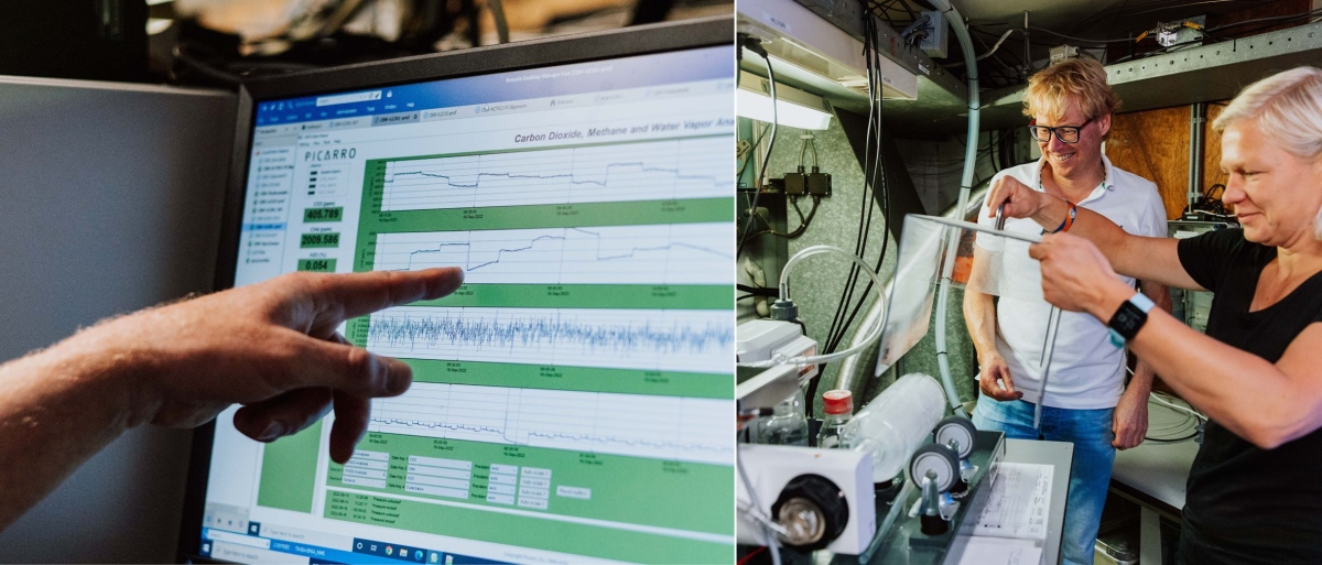 (left) Computer screen with measurements; (right) Two people with measuring equipment