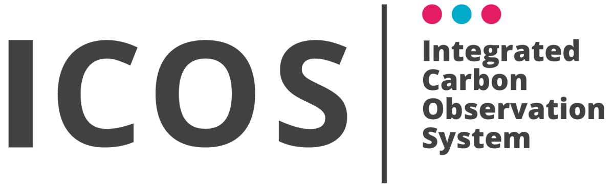 ICOS logo