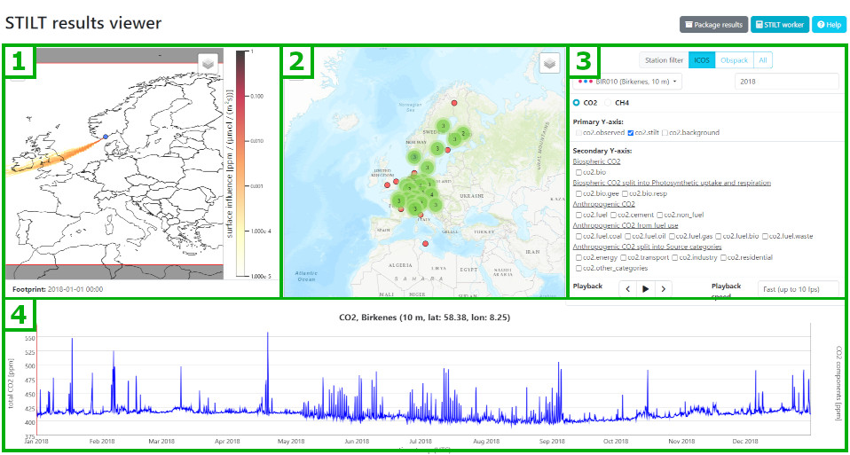 STILT result viewer screenshot, with areas highlighted and numbered 1-4.