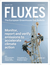 Cover image of FLUXES Vol 3